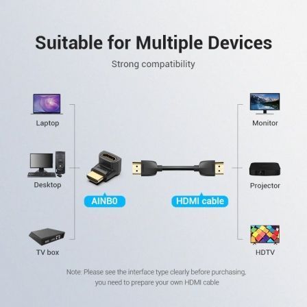 Vention Adaptador HDMI 4K 270º Macho a Hembra Negro